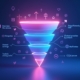 digital marketing funnel-Titel