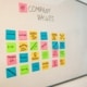 Photo customer acquisition needs analysis