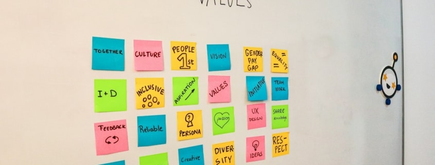 Photo customer acquisition needs analysis
